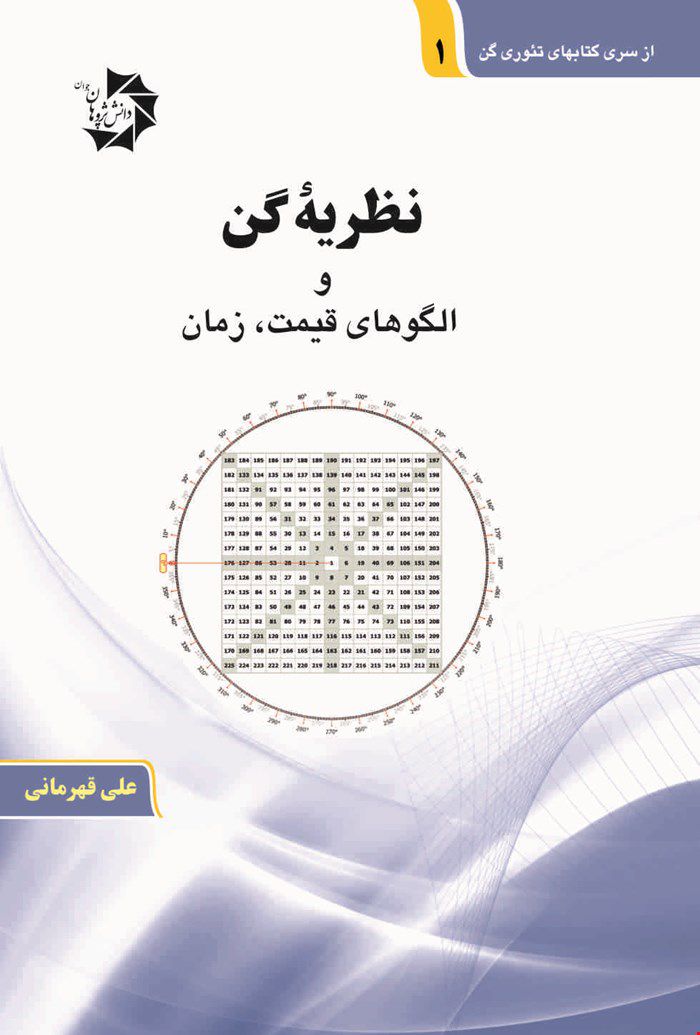 نظریه گن و الگوهای قیمت زمان دانش پژوهان جوان
