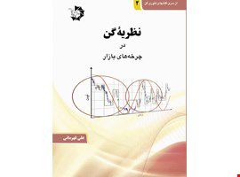 نظریه گن در چرخه‌های بازارنظریه گن در چرخه‌های بازار دانش پژوهان جوان