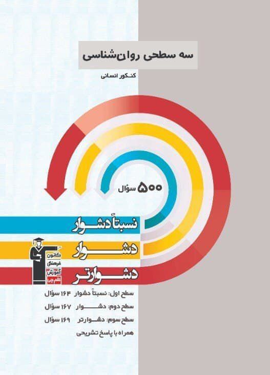 سه سطحی روانشناسی کنکور انسانی قلم چی 