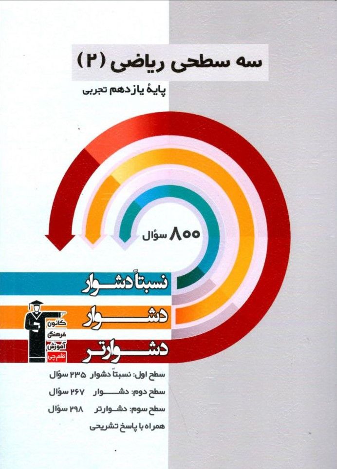 سه سطحی ریاضی یازدهم قلم چی 