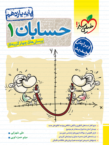 حسابان یازدهم ریاضی تست خیلی سبز